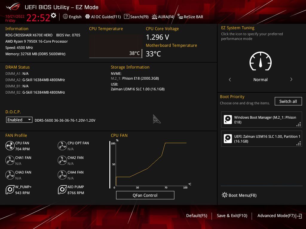 Asus ROG Crosshair X670E Hero