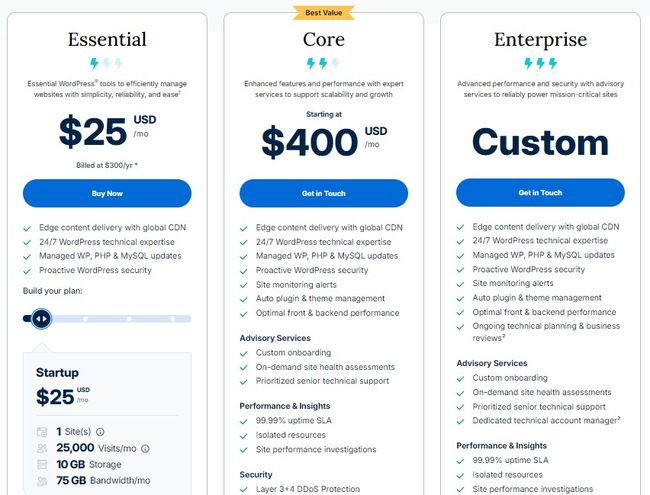 WP Engine review | TechRadar