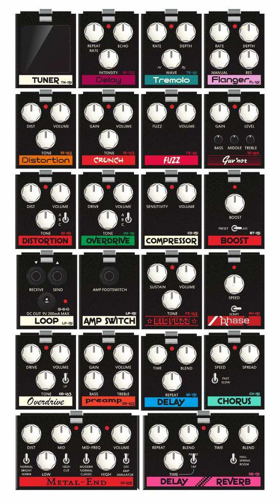 Biyang releases LiveMaster, an affordable modular guitar pedalboard ...