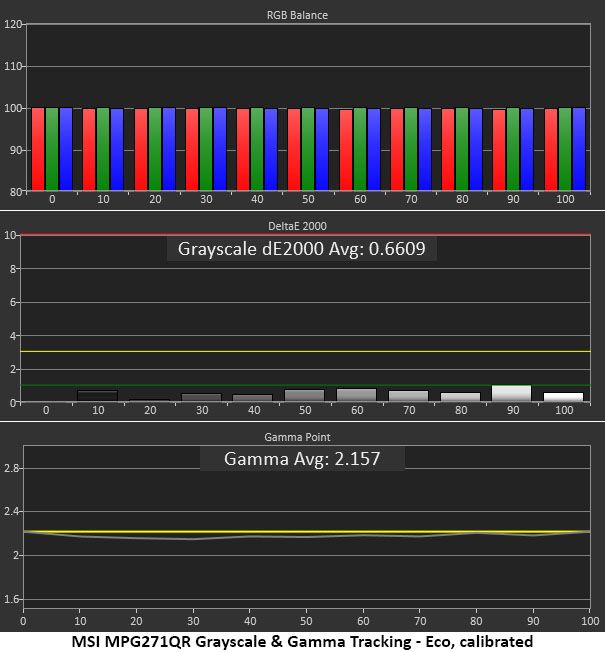 MSI MPG271QR X50