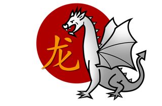 chinese horoscope dragon