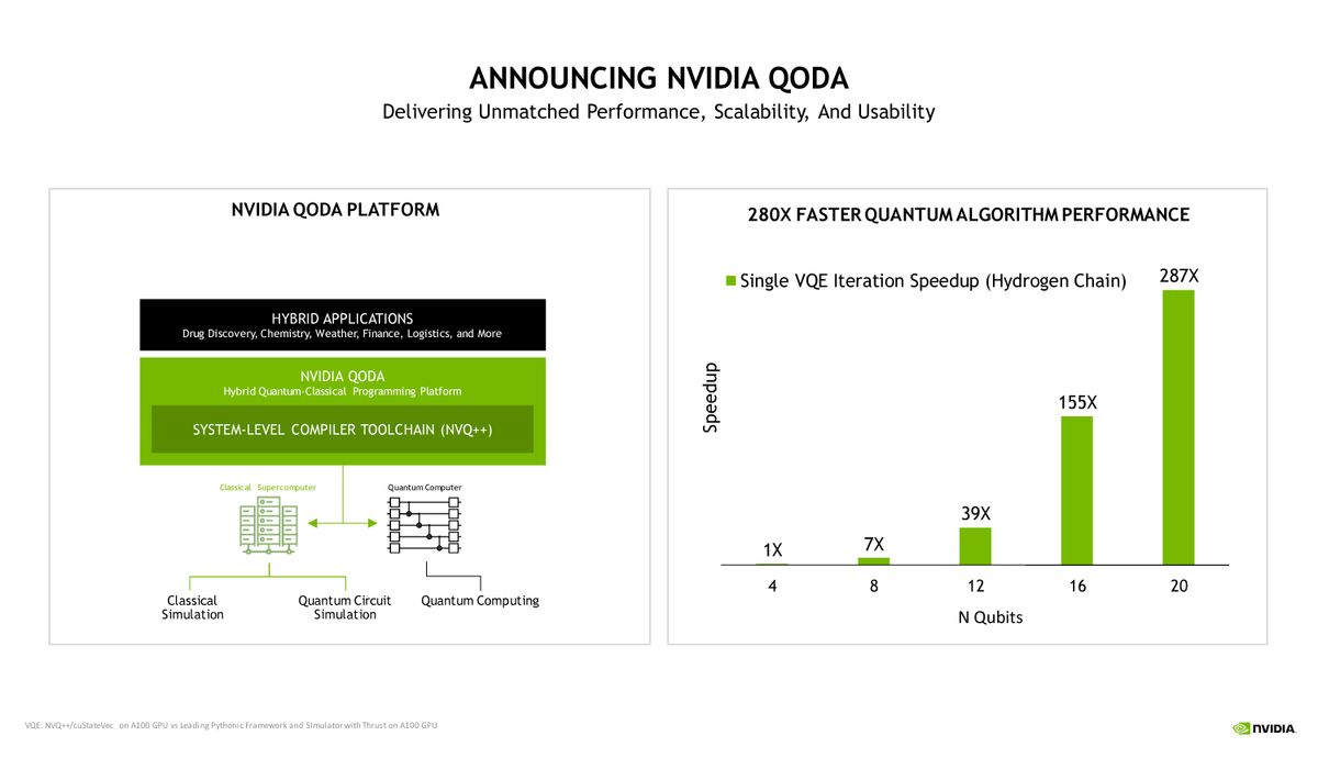 Nvidia QODA Press Deck