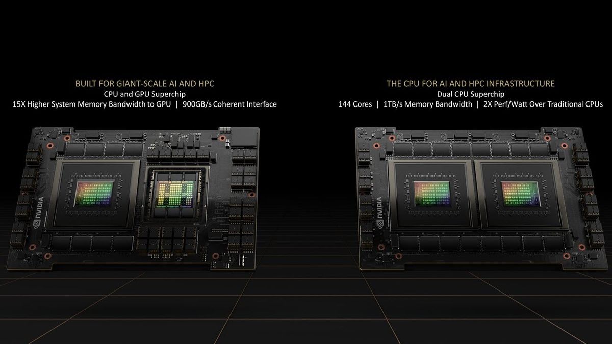 Nvidia Outs Grace CPU Superchip Arm Server Lineup, Ships in Early 2023 ...