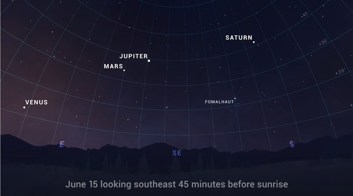 NASA sky map of Venus, Mars, Jupiter and Saturn before dawn on June 15, 2022.