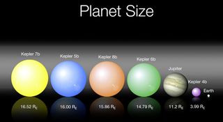 Kepler Planet-Hunting Mission Finds 5 New Lightweight Worlds
