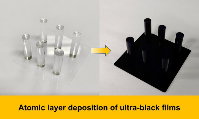 a split image shows six clear cylinders on a clear square plate. a yellow/orange arrow to the next image shows six black cylinders on a square black plate.