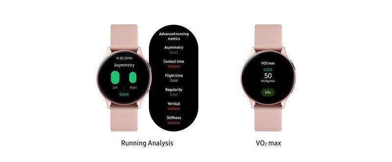 Watch Active 2 Running Analysis