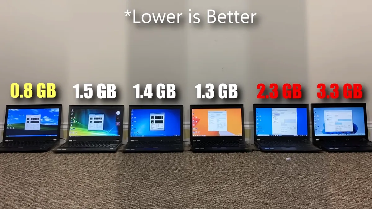 windows-11-slow-performance