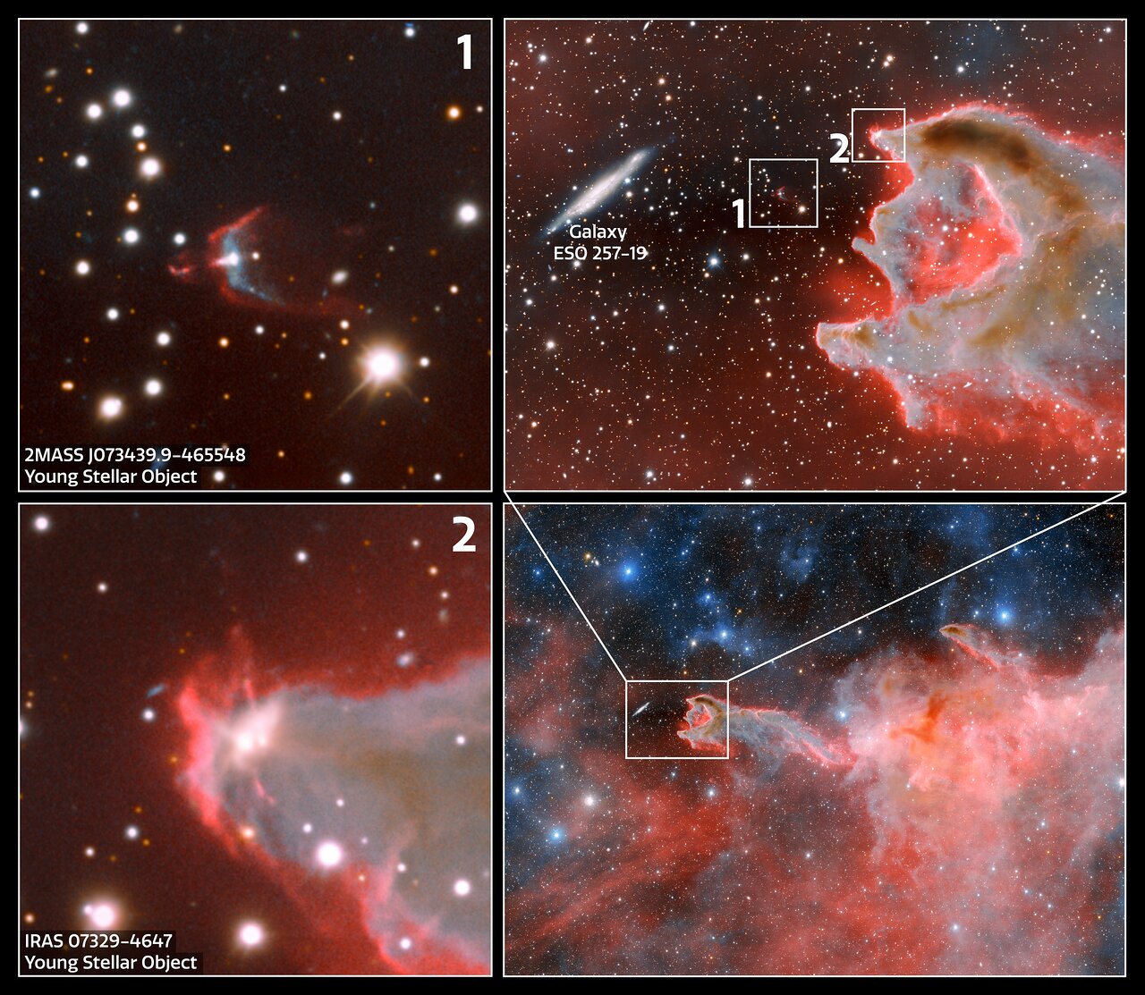 Zoomed in diagrams of God's hand. The first panel shows a zoomed in view of young stellar object 2MASS J073439.9-465548. The second panel shows God's Hand next to Galaxy ESO 257-19. The third panel shows a zoomed in view of a second young stellar object., IRAS 073294647.