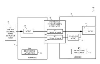 Apple Charging Patent Vehicle