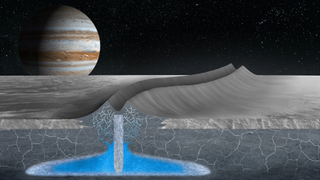 An artist's depiction of pockets of water forming double ridges on Jupiter's moon Europa.