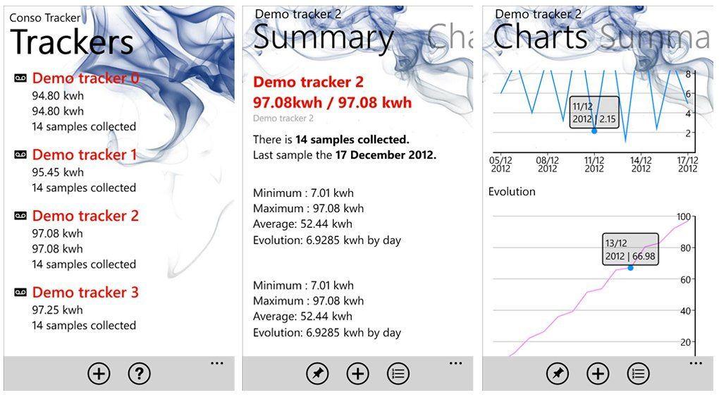 ConsoTracker, a flexible tracking app for Windows Phone 8 | Windows Central