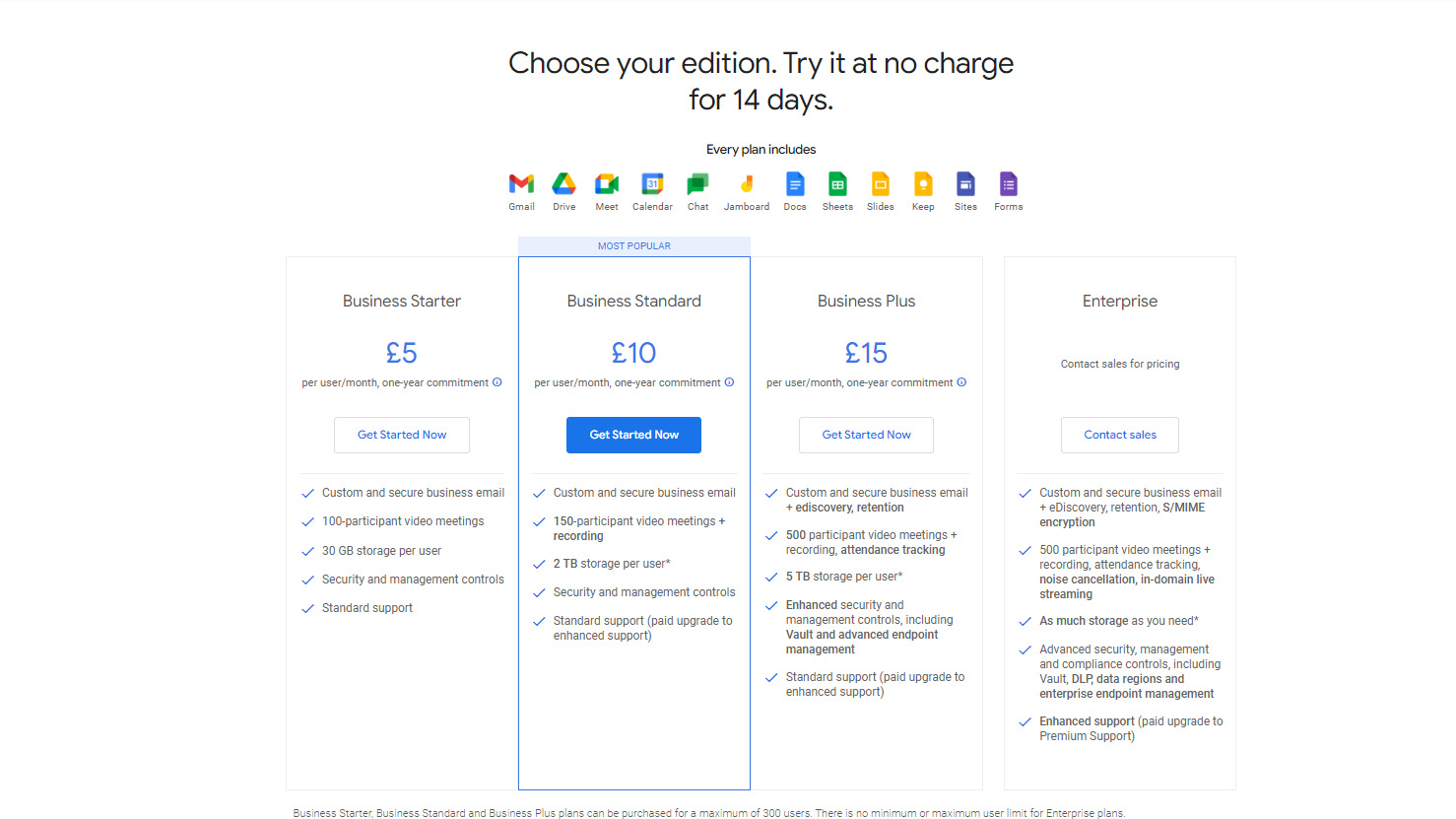 Google Workspace Review Itpro