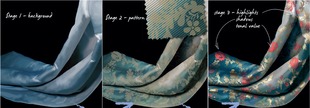 Drazenka Kimpel's fabric tutorial: image showing brocade