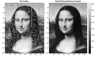 Mona Lisa laser