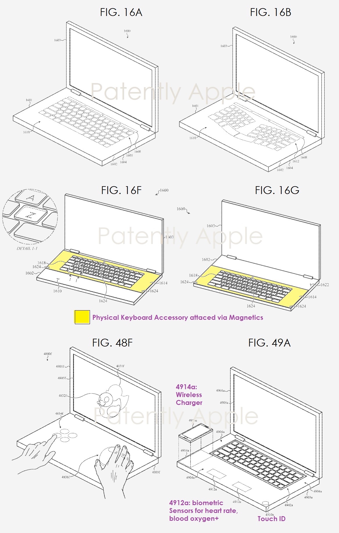 Apple MacBook patents