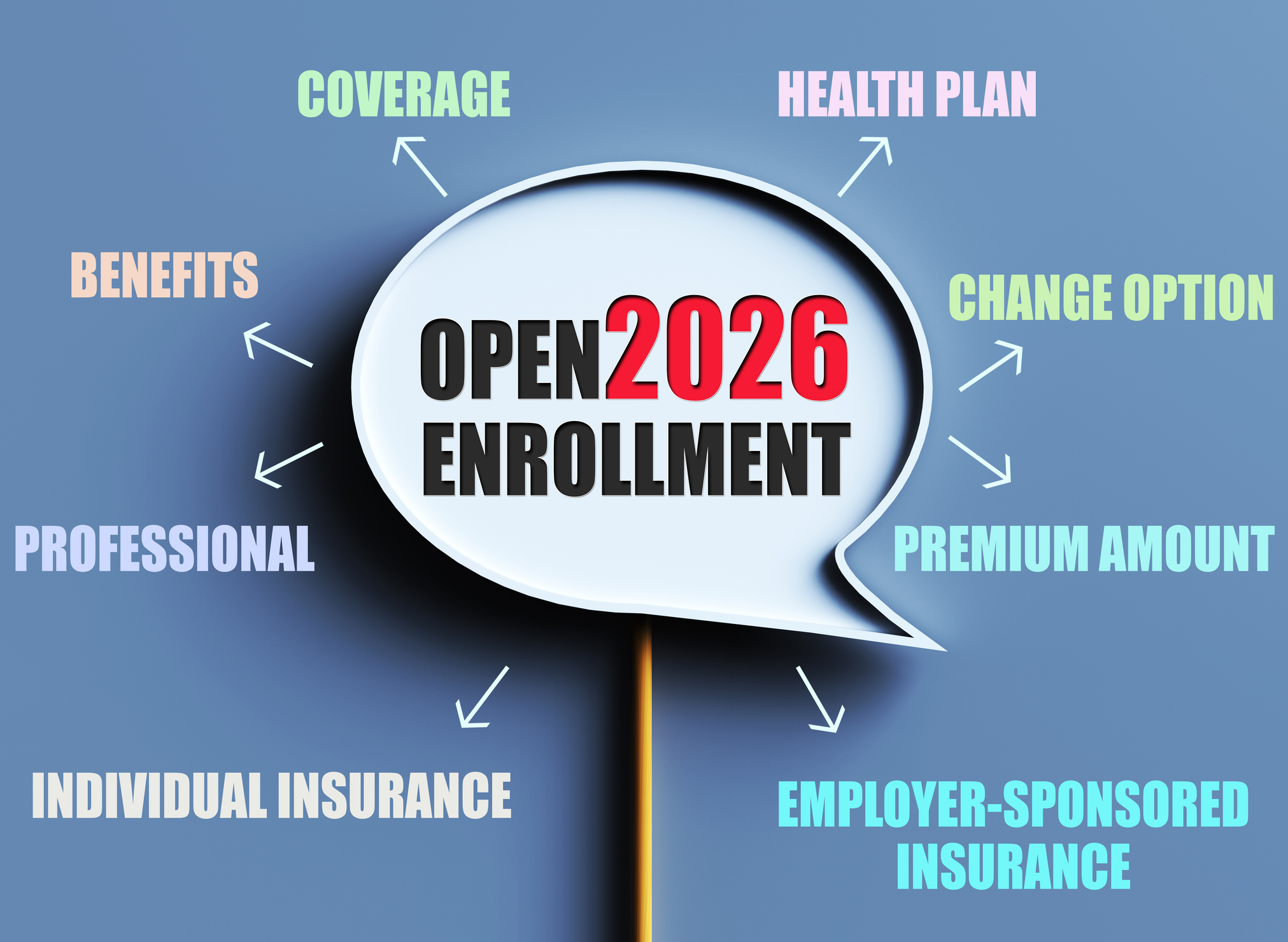 speech bubble that says &quot;open enrollment 2026&quot; with arrows that highlight different aspects of the topic