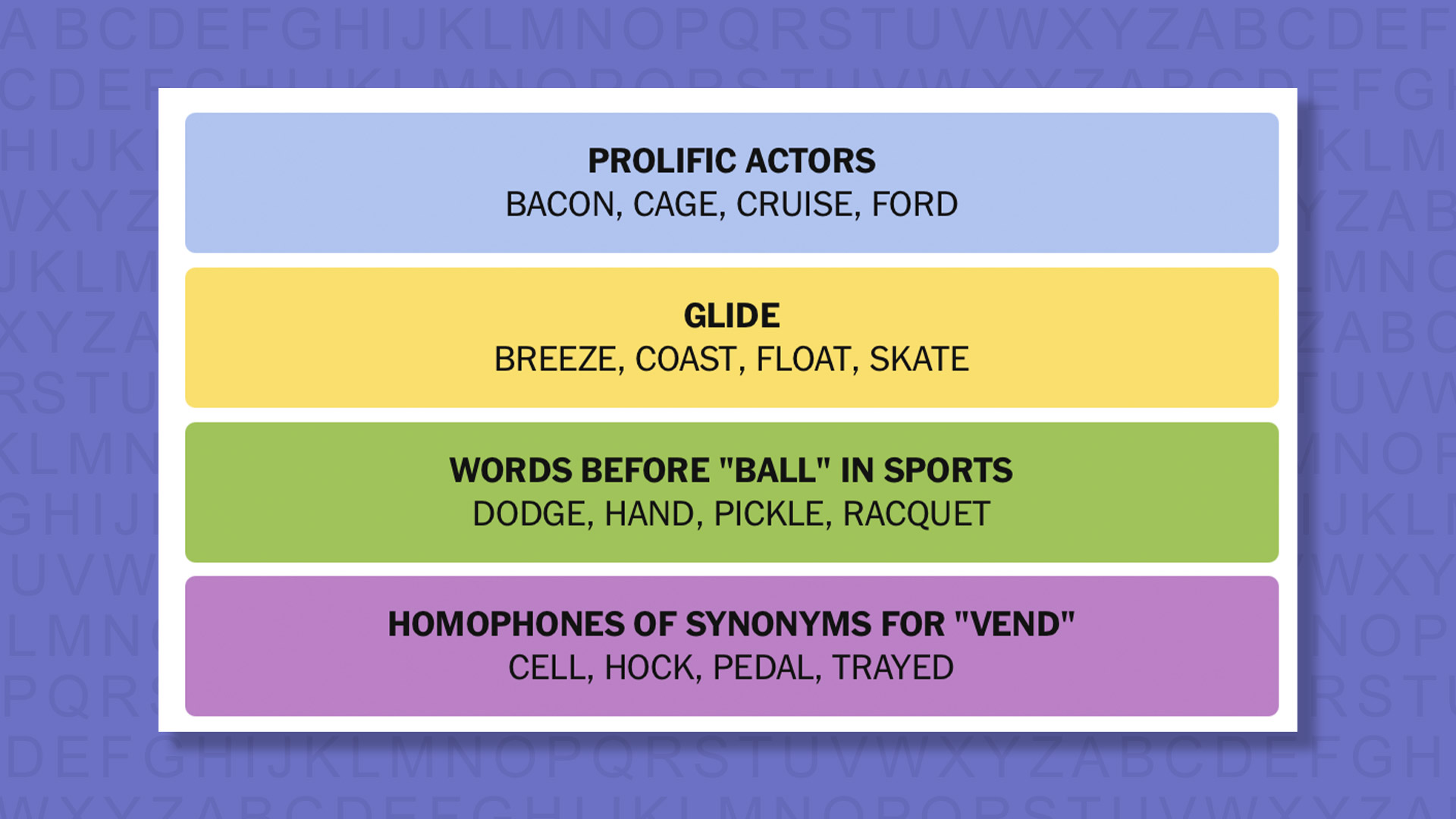 NYT Connections answers to the game 860 on a purple background