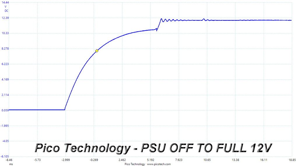 Deepcool PQ850M