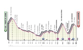 Stage 17 - Buitrago drops Van der Poel to win Giro d'Italia stage 17