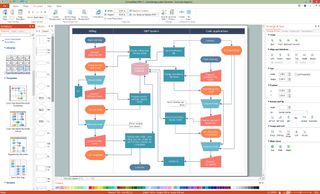 Best flowchart software of 2018 | TechRadar