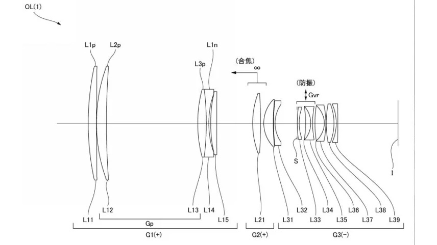 Nikon lens diagram for patent