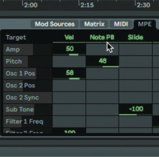 Exploring MPE implementation 5