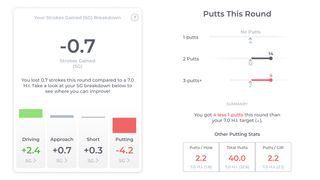 Screengrabs of Arccos golf putting stats