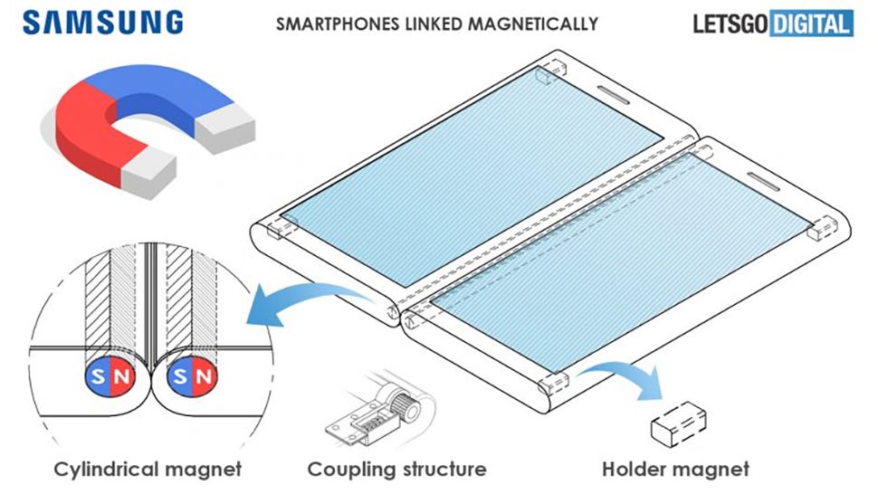 Samsung patent