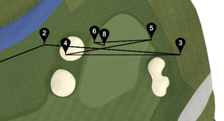A shot map of Michael Block's second hole at the 2024 PGA Championship
