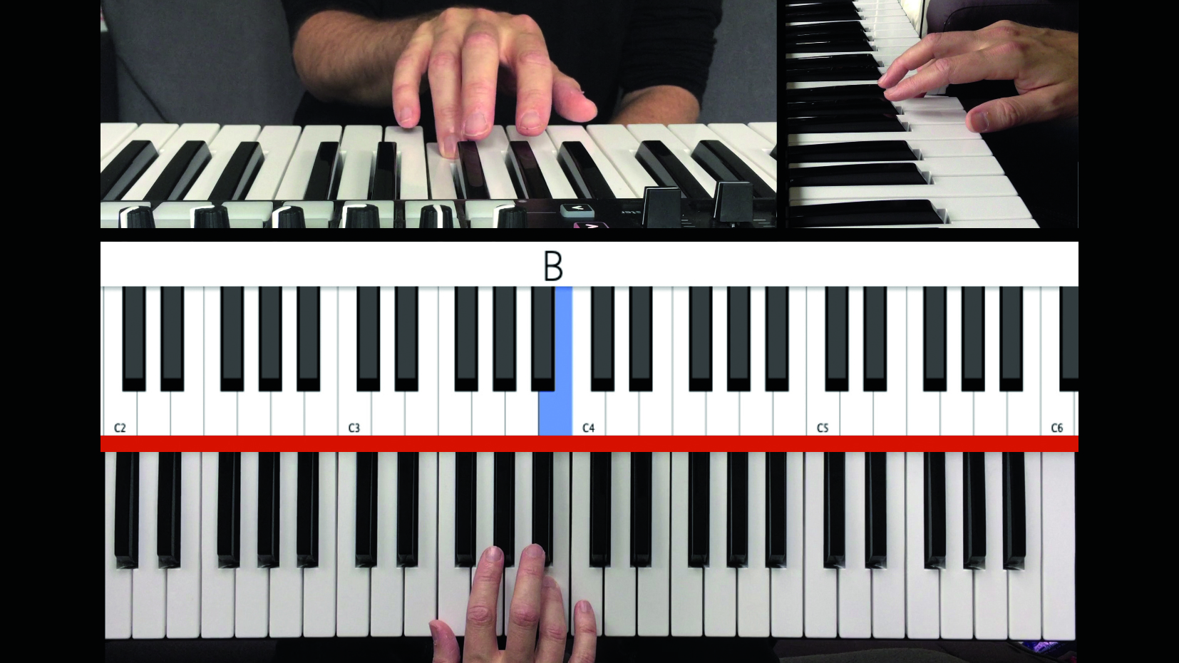 Master The Keyboard