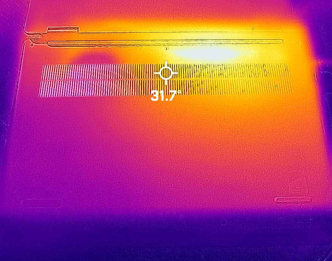 Lenovo Yoga 7i 14 (Gen 7) surface heat