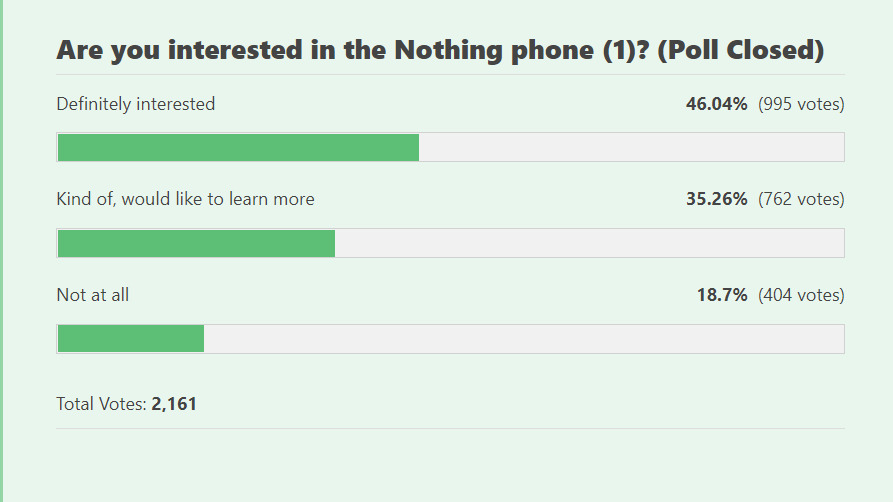 Hiçbir şey telefon (1) anket yanıtları