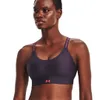 Under Armour Infinity Mid Covered Sports Bra