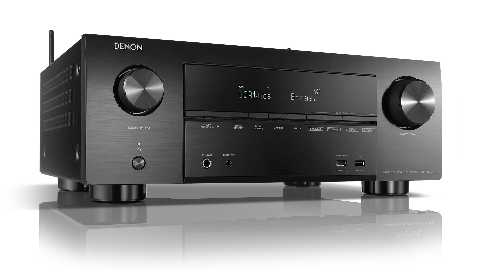 How To Set Up Your Av Receiver And Get The Best Sound What Hi Fi