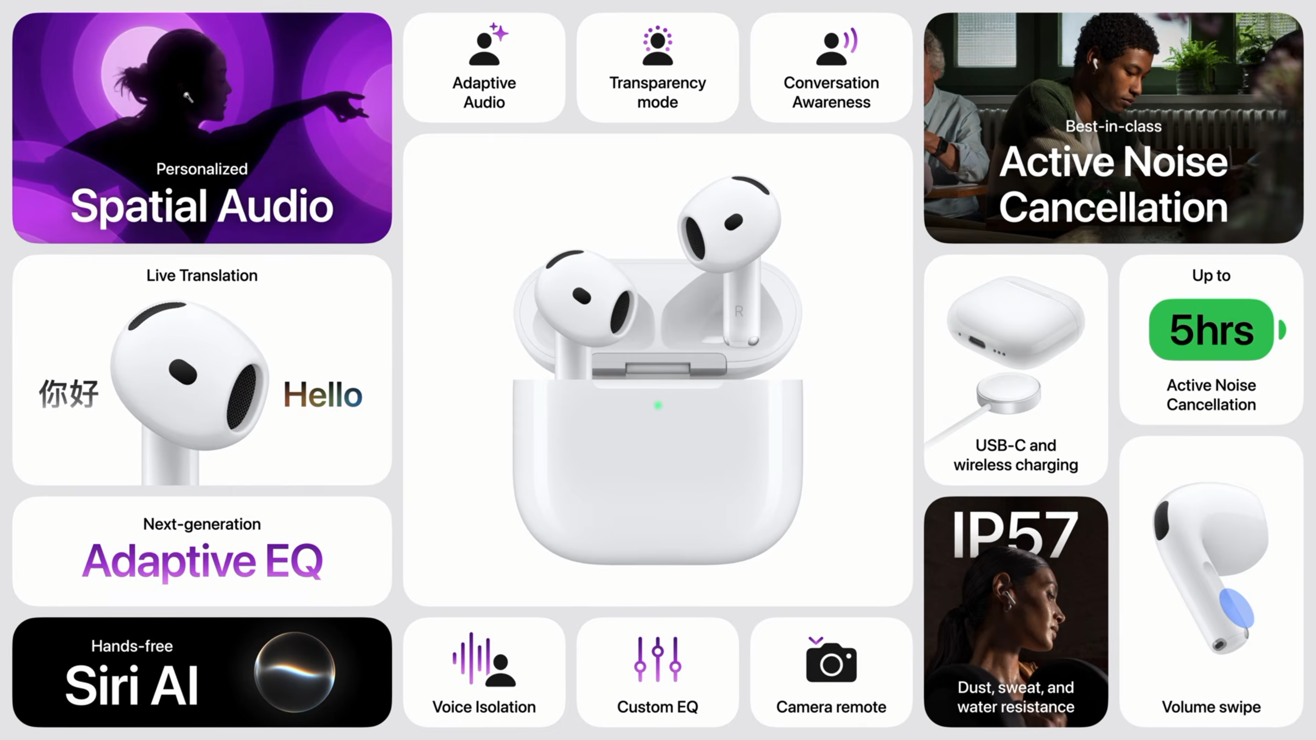AirPods 5