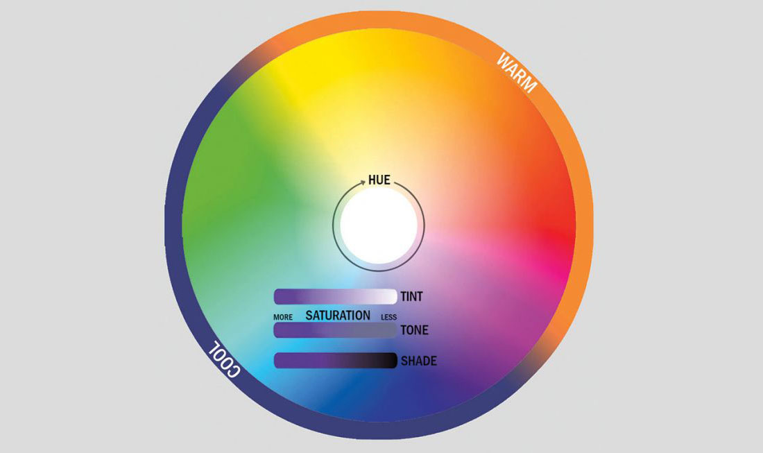 Colours have different connotations in different cultures