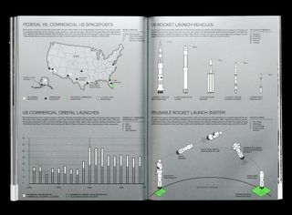 Migrant Journal's exquisite infographics skilfully translate fascinating mini-narratives of their own