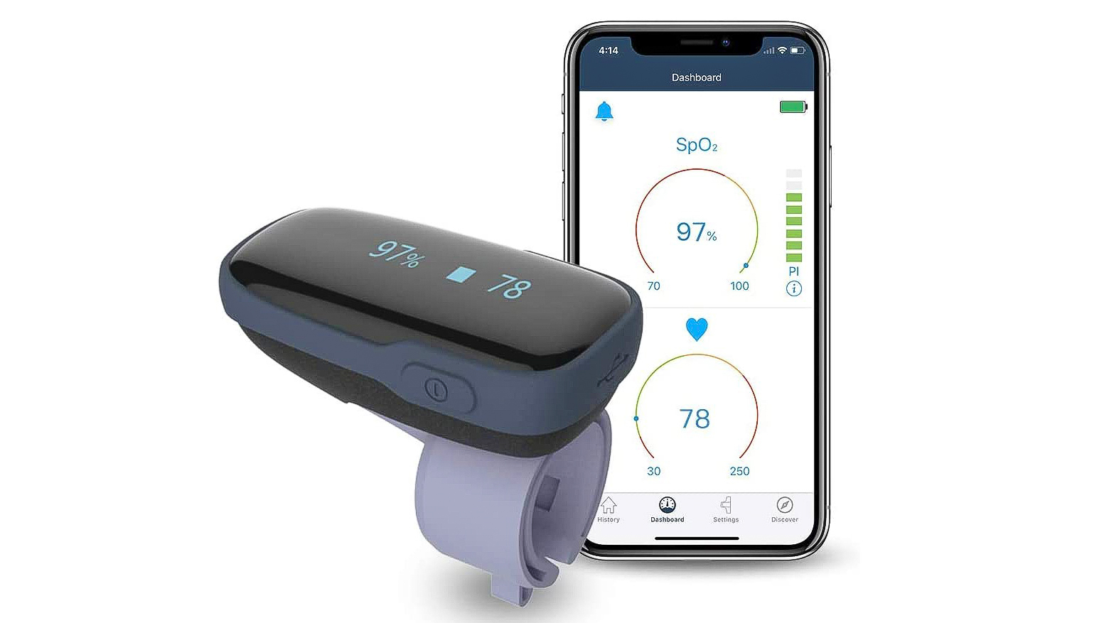 The best pulse oximeter in 2024 | Digital Camera World