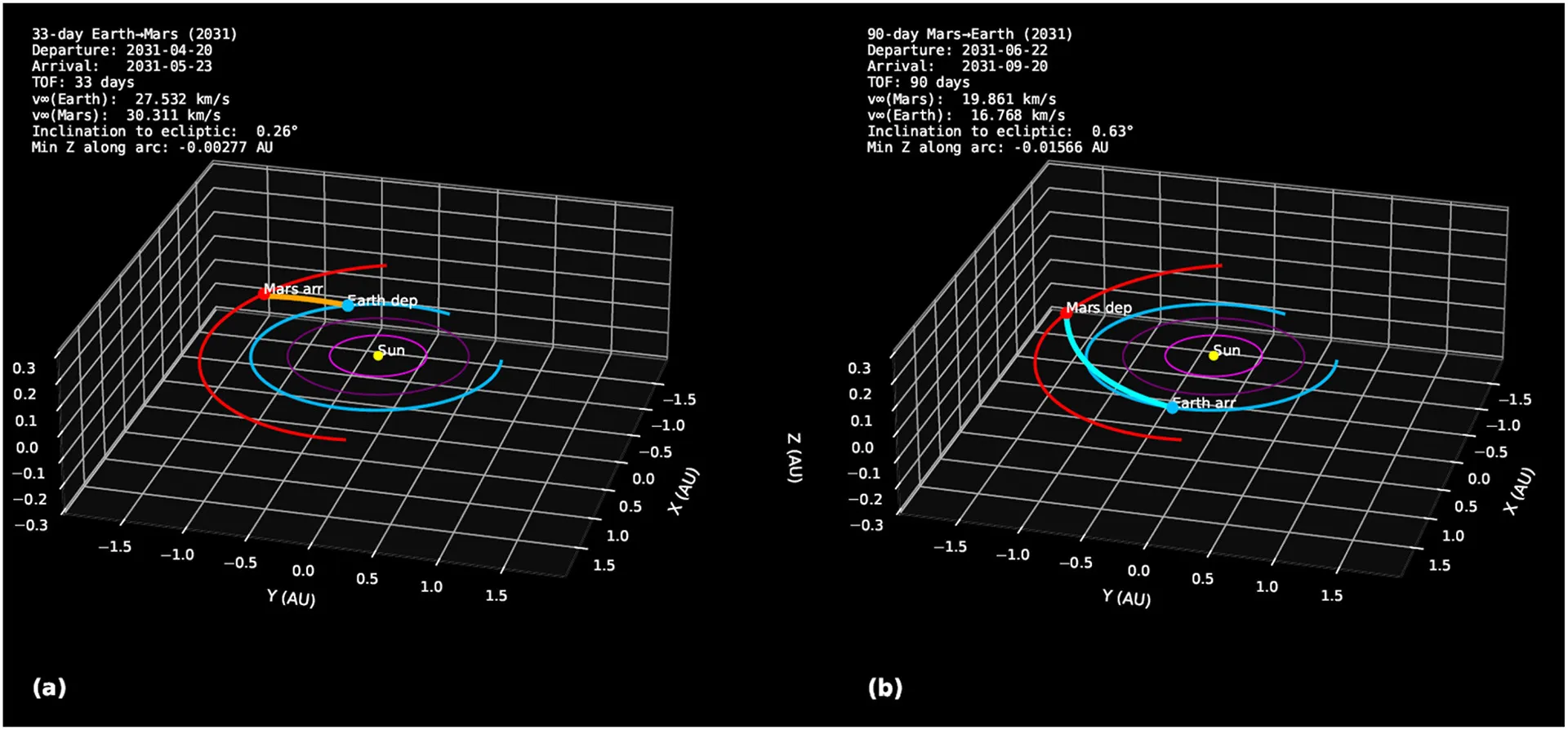 Post image 3