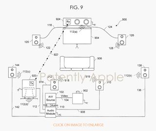 Apple wins patent for a wireless home cinema system
