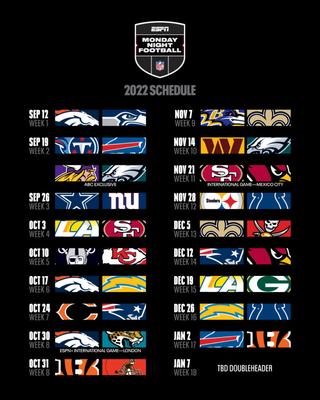 NFL schedule 2021: Full 17-game slate released for all 32 teams