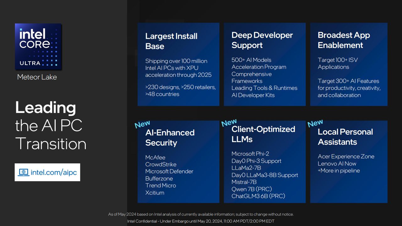 Intel Lunar Lake preview brief for press