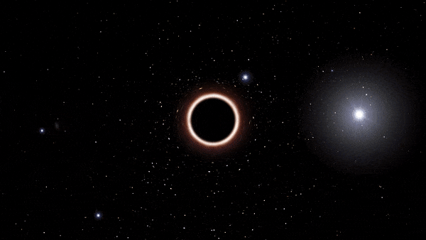 This artist&rsquo;s impression video shows the path of the star S2 as it passes very close to the supermassive "black hole" at the center of the Milky Way.