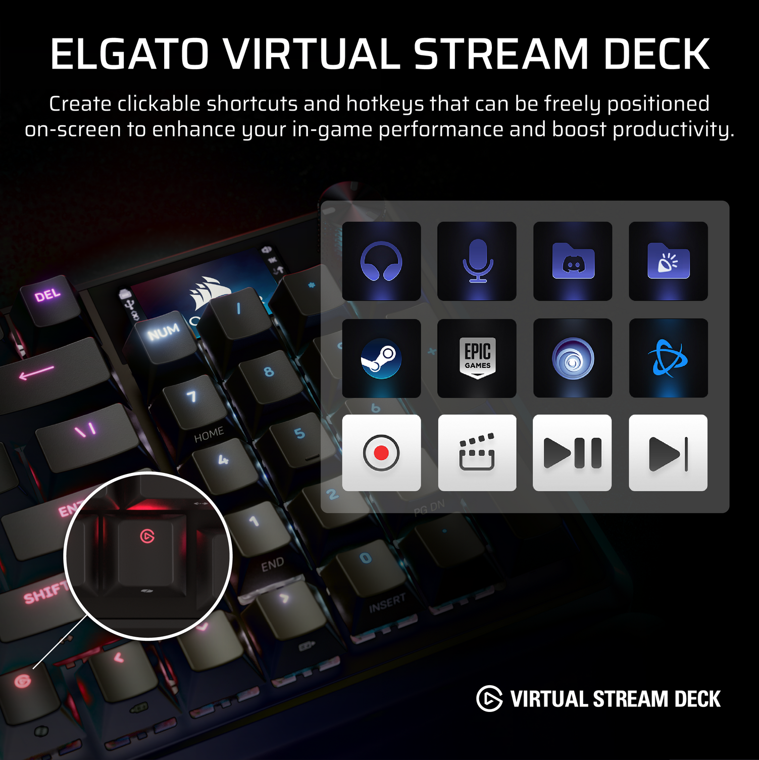 Corsair Vanguard Pro 96