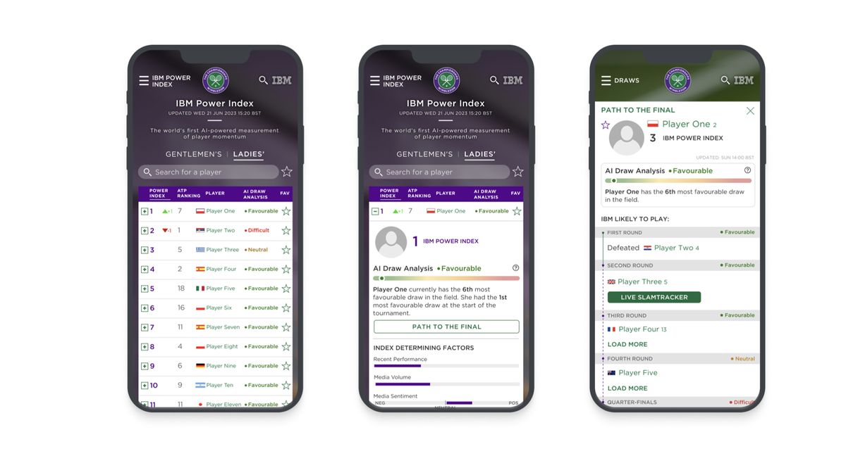 The AI draw app that&#039;s to be used at Wimbledon 2023