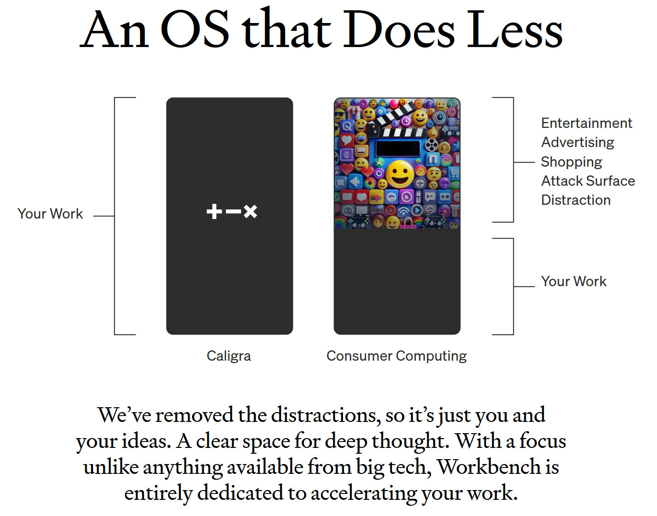 Caligra c100 computer