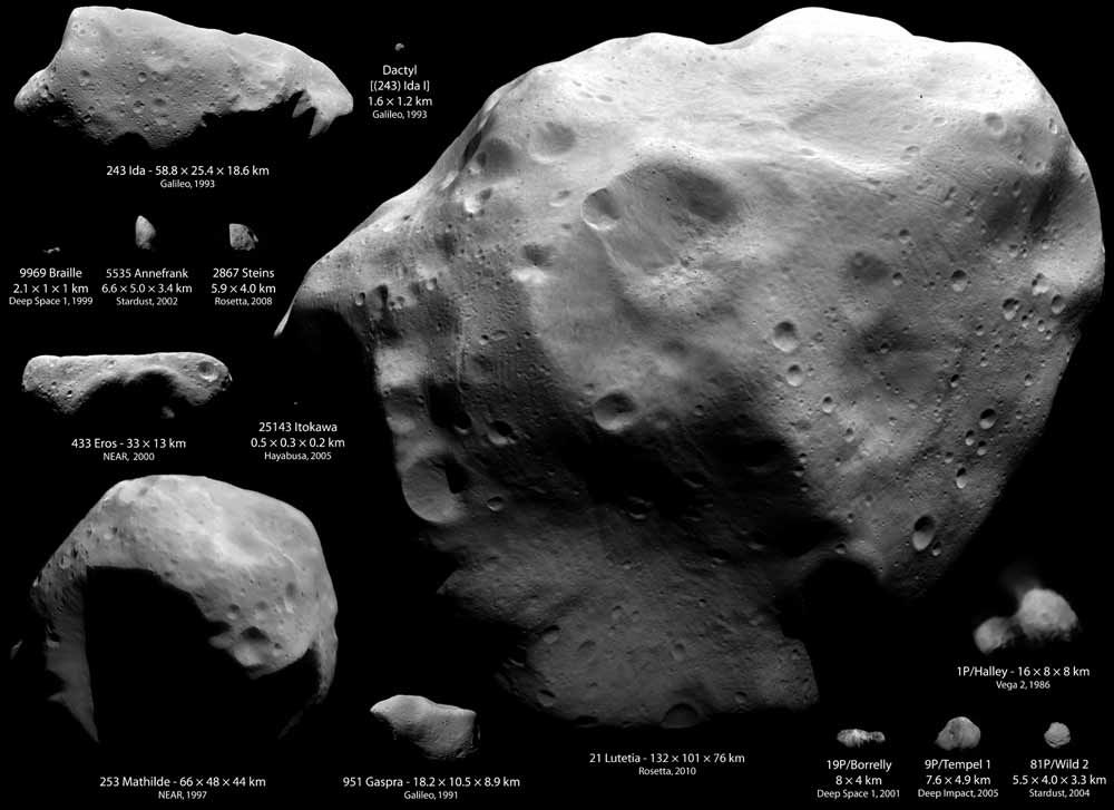 dangerous asteroid impact earth