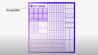 Apple M1 Max diagram