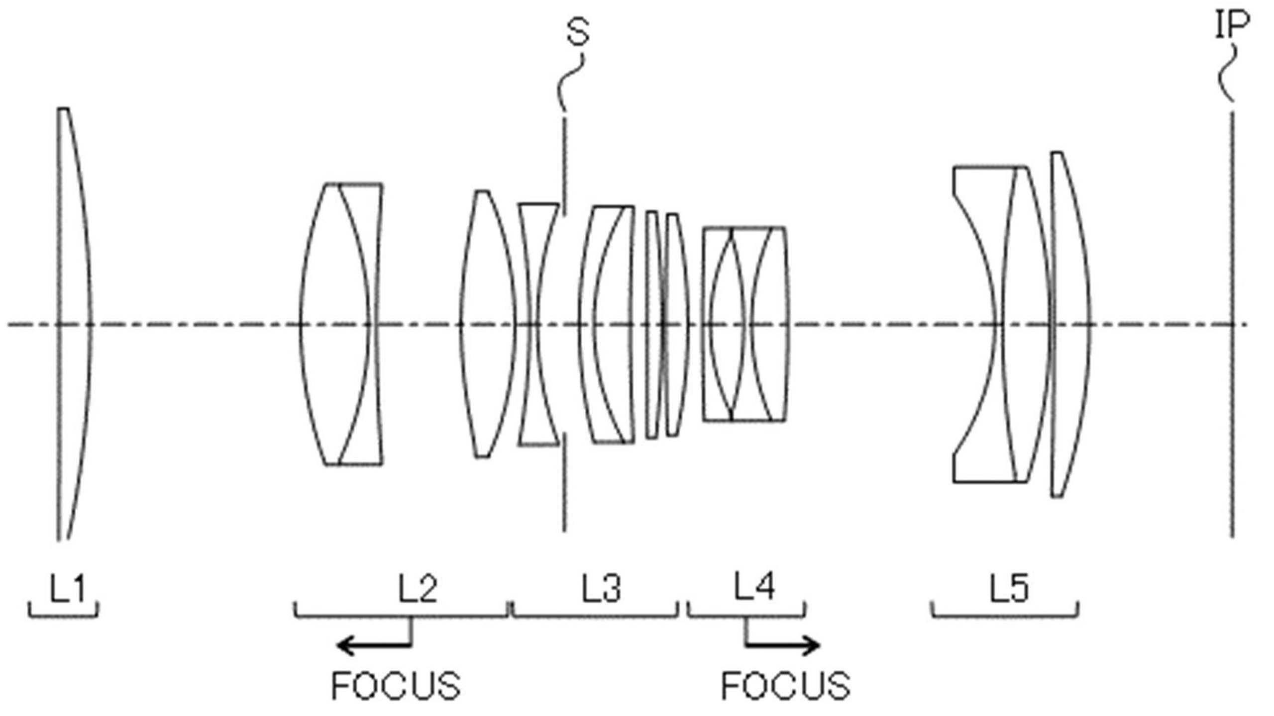 Patented lens design.